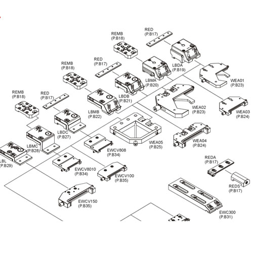 EWC線切割基準夾具B16